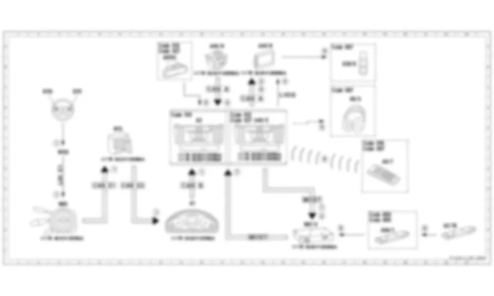 Электросхема Функциональная электрическая схема для цифрового аудиовещания, функция для Mercedes-Benz M-class (W166) 2011-2020