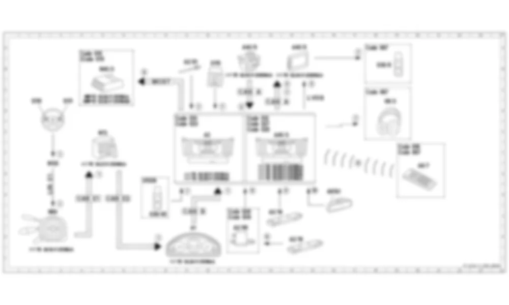 Электросхема Электрическая схема для режима аудио, функция для Mercedes-Benz M-class (W166) 2011-2020