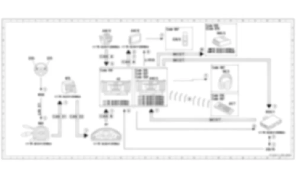 Электросхема Функциональная электрическая схема медиа-интерфейса, функция для Mercedes-Benz M-class (W166) 2011-2020
