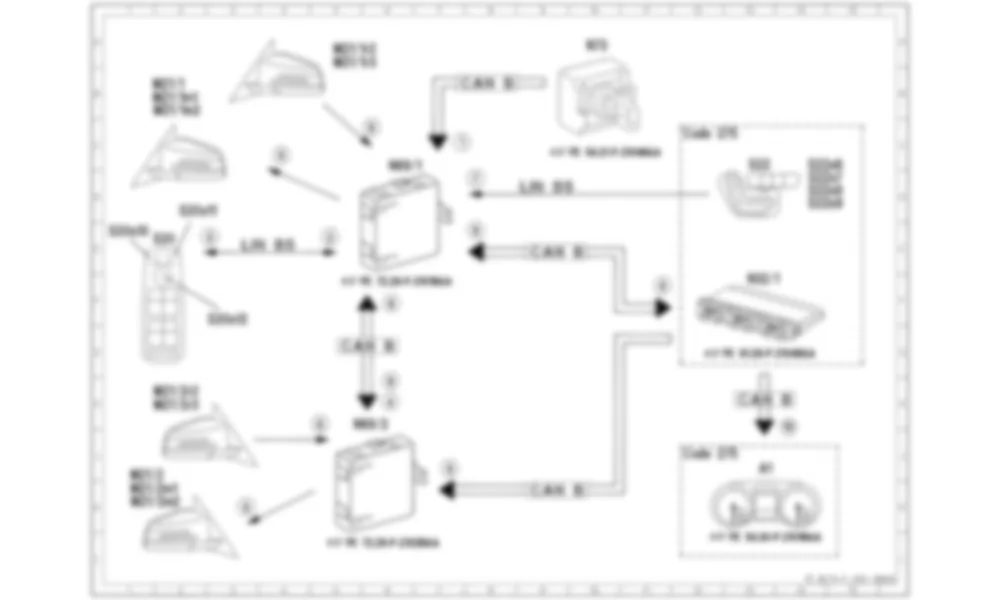 Электросхема Принципиальная электрическая схема регулировки линз зеркала для Mercedes-Benz M-class (W166) 2011-2020