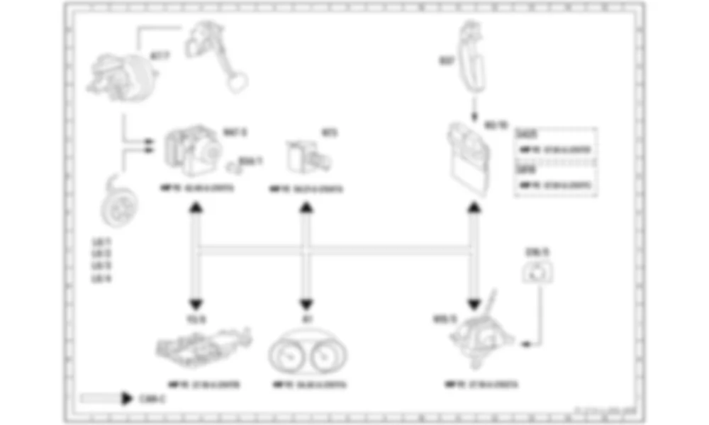 Электросхема Функциональная схема электрической системы электронного управления коробкой передач (ETC) для Mercedes-Benz SLK-class (R171) 2004—2011