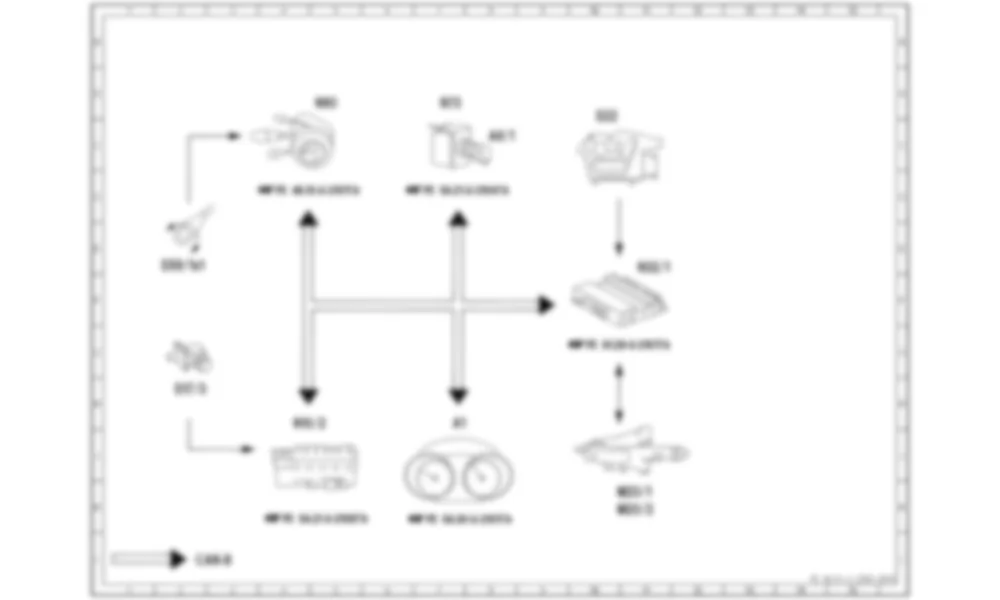 Электросхема Функциональная схема электрической системы регулировки рулевой колонки для Mercedes-Benz SLK-class (R171) 2004—2011