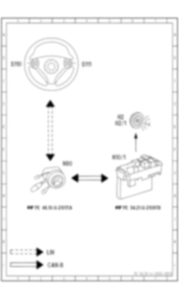Электросхема Функциональная схема электрической системы звуковой системы фанфар (FAN) для Mercedes-Benz SLK-class (R171) 2004—2011