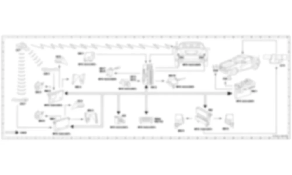 Электросхема Функциональная схема электрической системы системы комфортного закрывания для Mercedes-Benz SLK-class (R171) 2004—2011