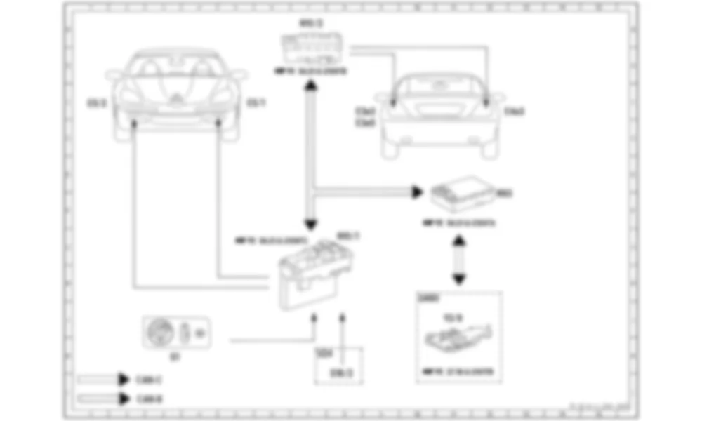 Электросхема Функциональная схема электрической системы для наружного освещения для Mercedes-Benz SLK-class (R171) 2004—2011