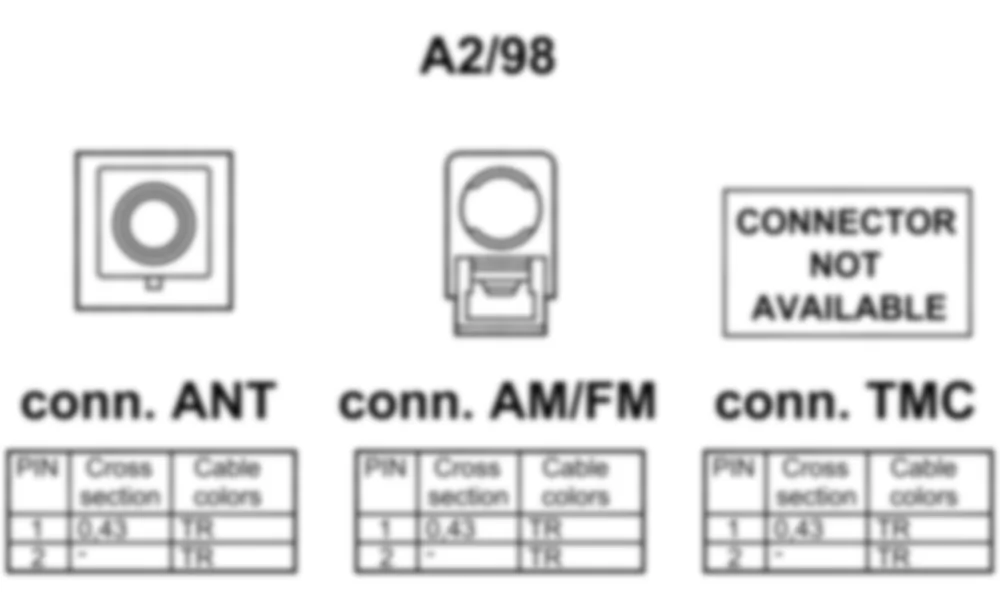 Распиновка разъема A2/98 -  Антенный разветвитель FM / TMC для Mercedes-Benz SLK-class (R172) 2011-2020