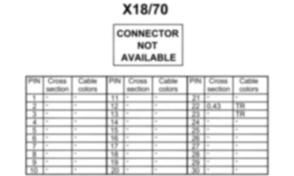 Распиновка разъема X18/70 -  Электрический разъем медиаинтерфейса для Mercedes-Benz SLK-class (R172) 2011-2020