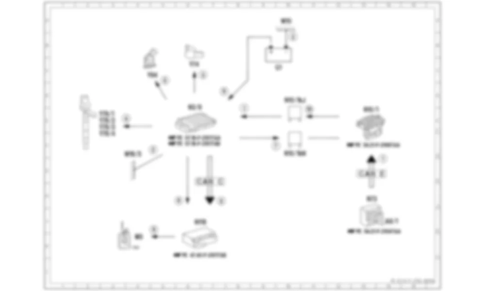 Электросхема Функциональная схема при выключенном зажигании для Mercedes-Benz SLK-class (R172) 2011-2020