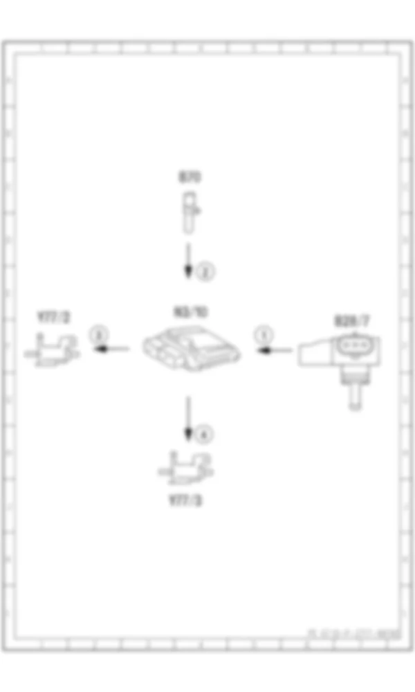 Электросхема Принципиальная электрическая схема переключения впускного коллектора для Mercedes-Benz SLK-class (R172) 2011-2020