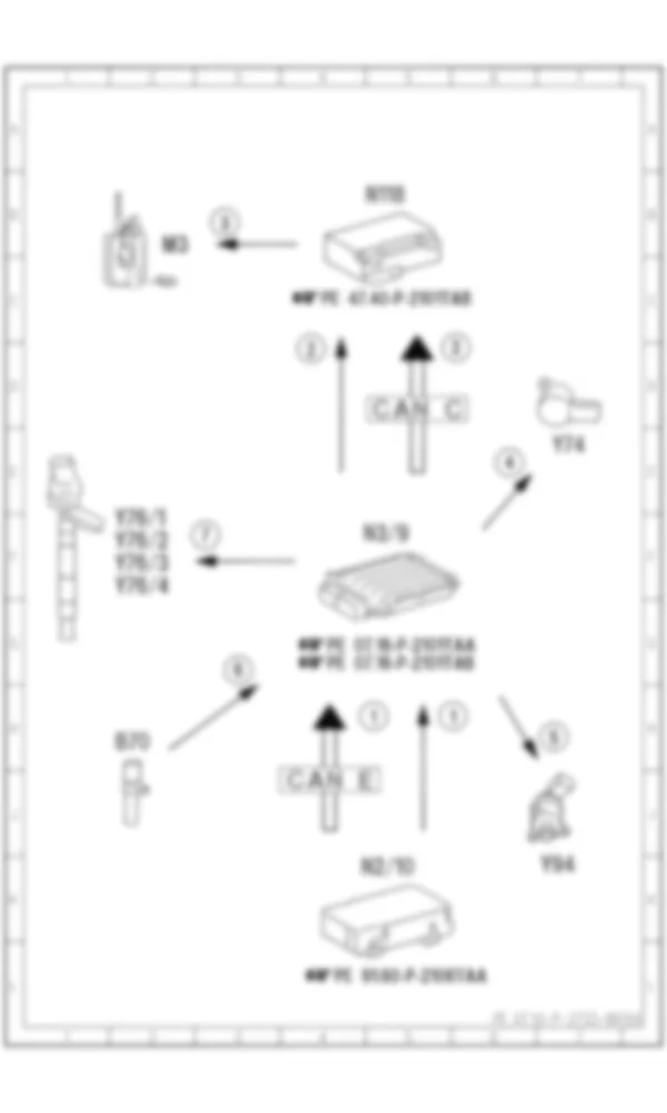 Электросхема Принципиальная электрическая схема для безопасного отключения подачи топлива для Mercedes-Benz SLK-class (R172) 2011-2020