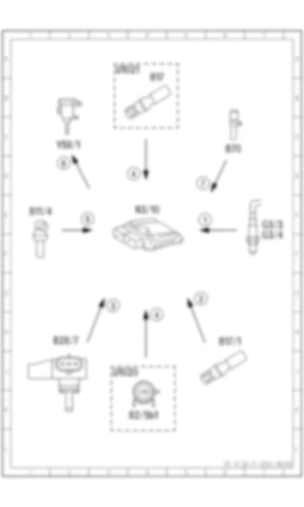 Электросхема Электрическая схема функции продувки для Mercedes-Benz SLK-class (R172) 2011-2020