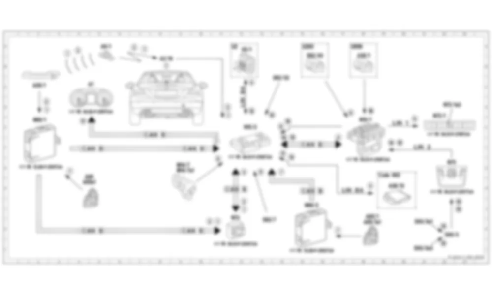 Электросхема Принципиальная электрическая схема системы охранной сигнализации, активация для Mercedes-Benz SLK-class (R172) 2011-2020