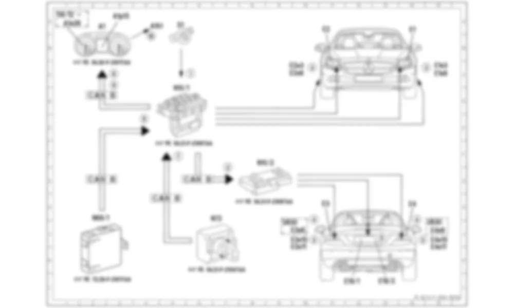 Электросхема Принципиальная электрическая схема, включение стояночных / стояночных огней для Mercedes-Benz SLK-class (R172) 2011-2020