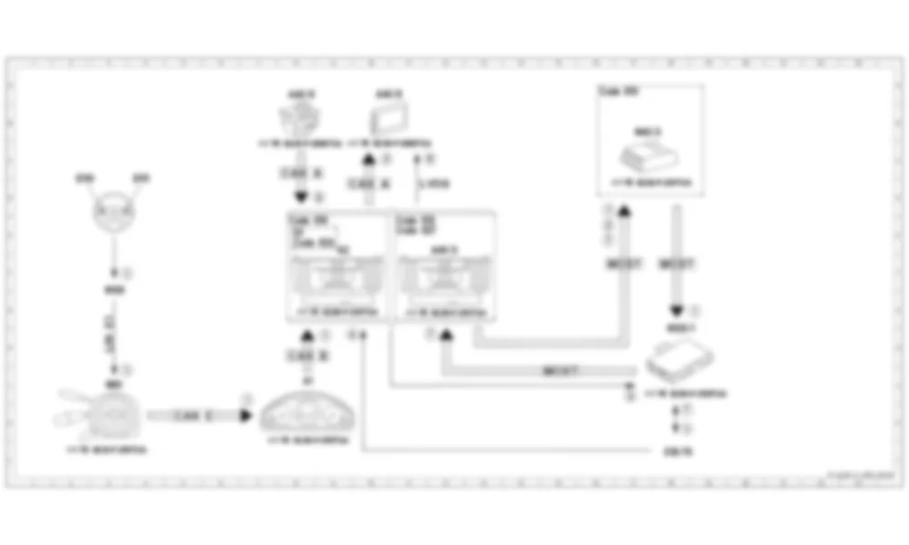 Электросхема Функциональная электрическая схема медиа-интерфейса, функция для Mercedes-Benz SLK-class (R172) 2011-2020