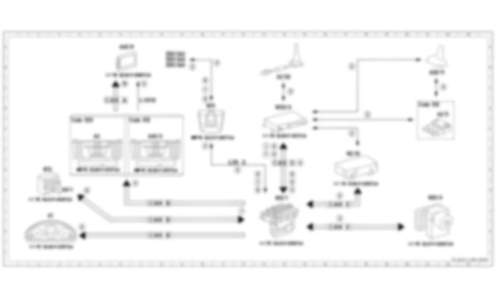 Электросхема Функциональная электрическая схема для отображения состояния системы экстренного вызова, функция для Mercedes-Benz SLK-class (R172) 2011-2020
