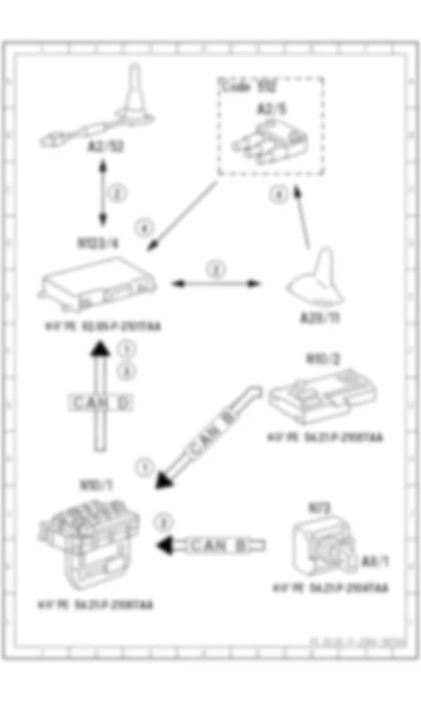 Электросхема Функциональная электрическая схема для местоположения автомобиля, функция для Mercedes-Benz SLK-class (R172) 2011-2020