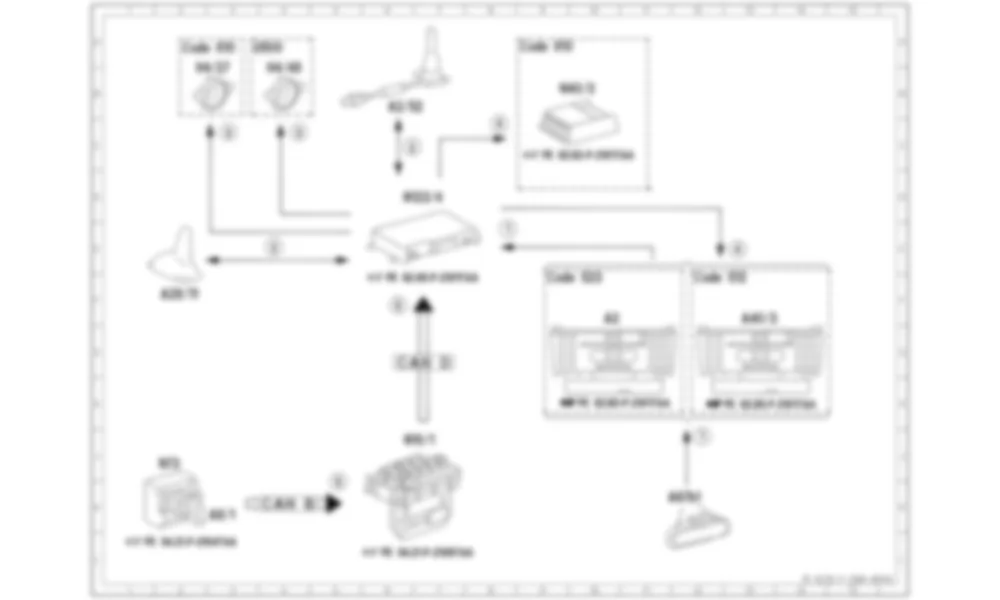 Электросхема Функциональная электрическая схема для голосового соединения между автомобилем и сервисным центром для Mercedes-Benz SLK-class (R172) 2011-2020