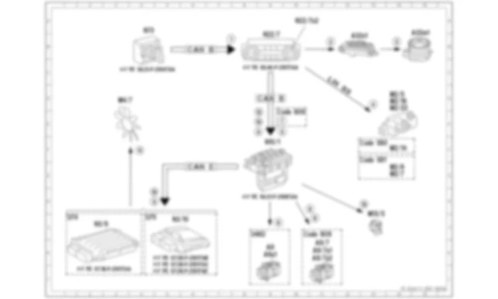Электросхема Принципиальная электрическая схема включения климат-контроля для Mercedes-Benz SLK-class (R172) 2011-2020