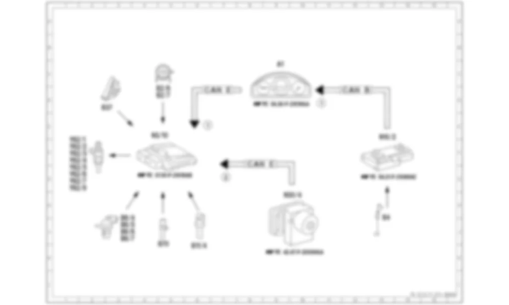 Электросхема Схема электрических функций для управления плавным ходом для Mercedes-Benz SLS-class (C197) 2010-2020