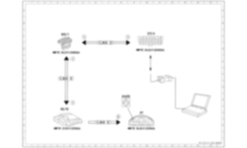 Электросхема Принципиальная электрическая схема для бортовой диагностики для Mercedes-Benz SLS-class (C197) 2010-2020