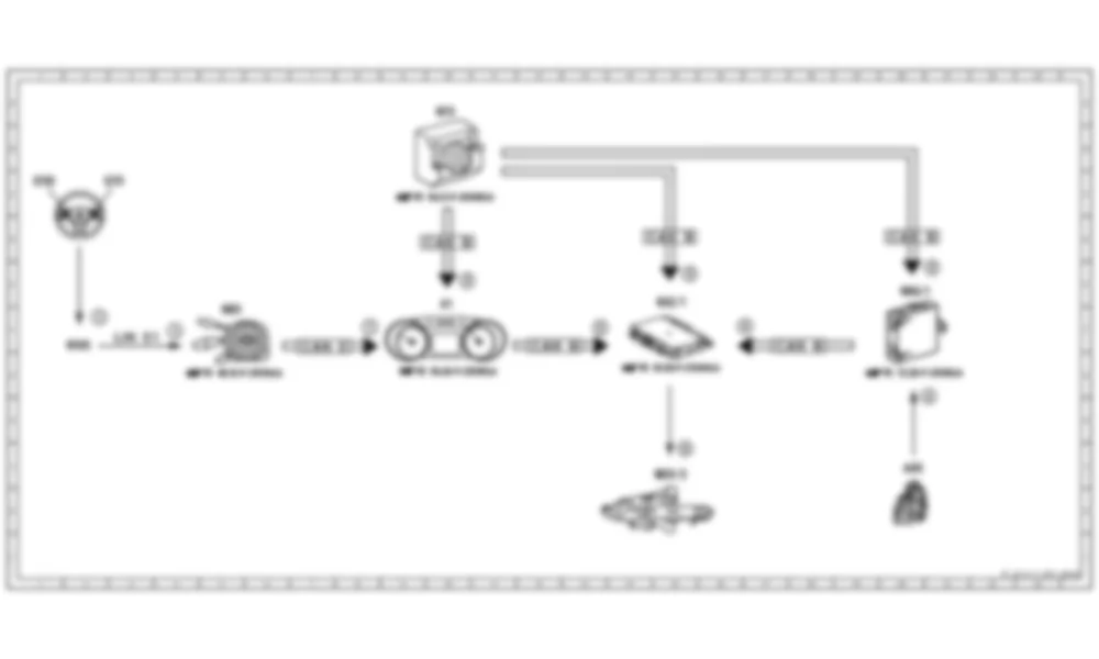 Электросхема Принципиальная электрическая схема регулировки легкого входа / выхода рулевой колонки для Mercedes-Benz SLS-class (C197) 2010-2020