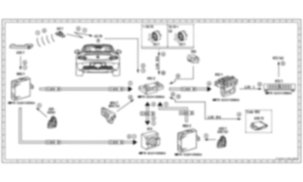 Электросхема Принципиальная электрическая схема системы охранной сигнализации, активация для Mercedes-Benz SLS-class (C197) 2010-2020