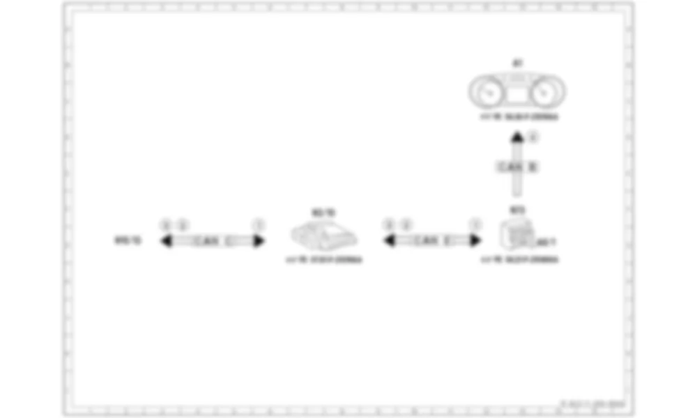 Электросхема Принципиальная электрическая схема системы авторизации движения (DAS) для Mercedes-Benz SLS-class (C197) 2010-2020