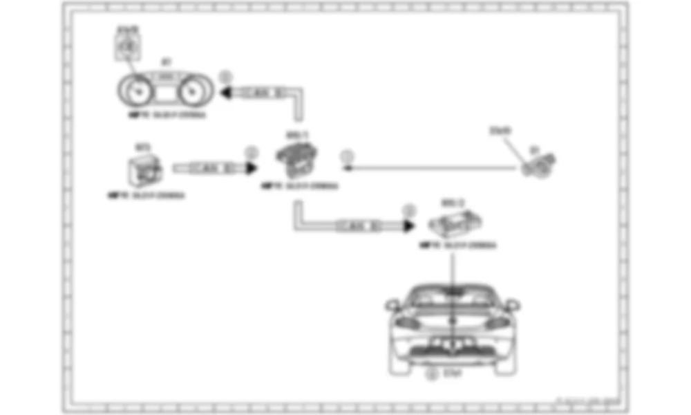 Электросхема Принципиальная электрическая схема включения передних противотуманных фар для Mercedes-Benz SLS-class (C197) 2010-2020
