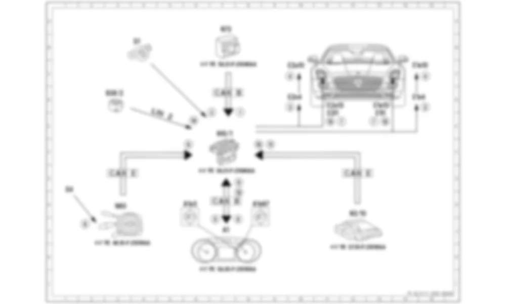 Электросхема Принципиальная электрическая схема включения дальнего света для Mercedes-Benz SLS-class (C197) 2010-2020