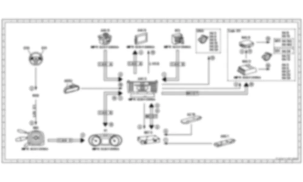 Электросхема Принципиальная электрическая схема функции цифрового аудиовещания для Mercedes-Benz SLS-class (C197) 2010-2020