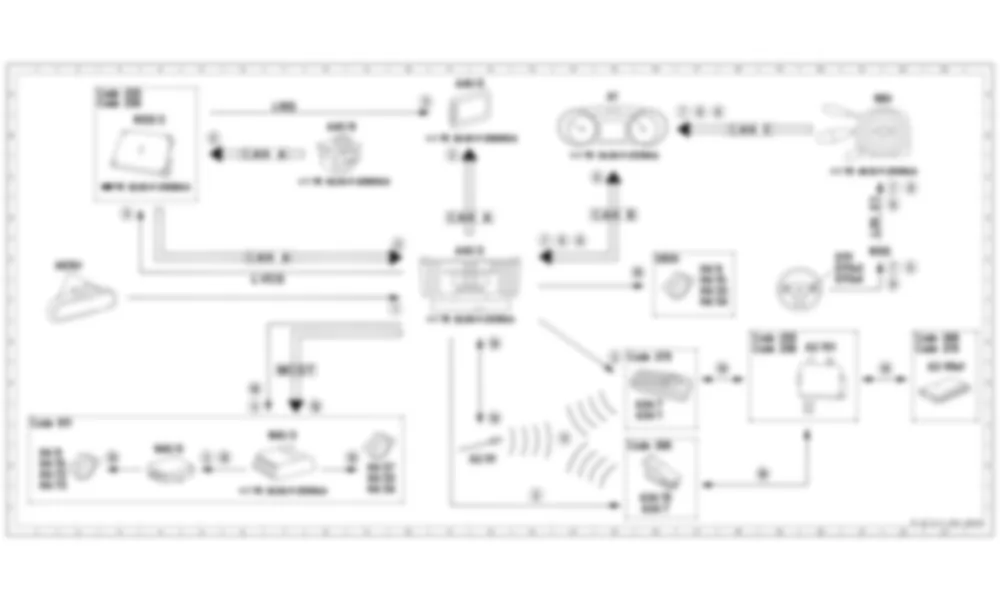 Электросхема Принципиальная электрическая схема сотового телефона для Mercedes-Benz SLS-class (C197) 2010-2020