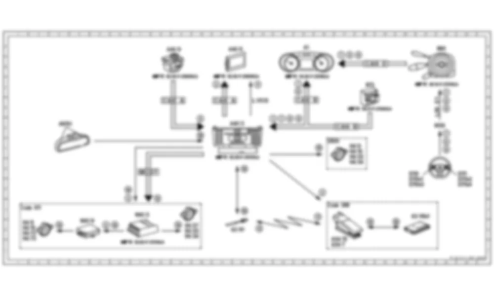 Электросхема Принципиальная электрическая схема функции Mercedes-Benz Contact для Mercedes-Benz SLS-class (C197) 2010-2020