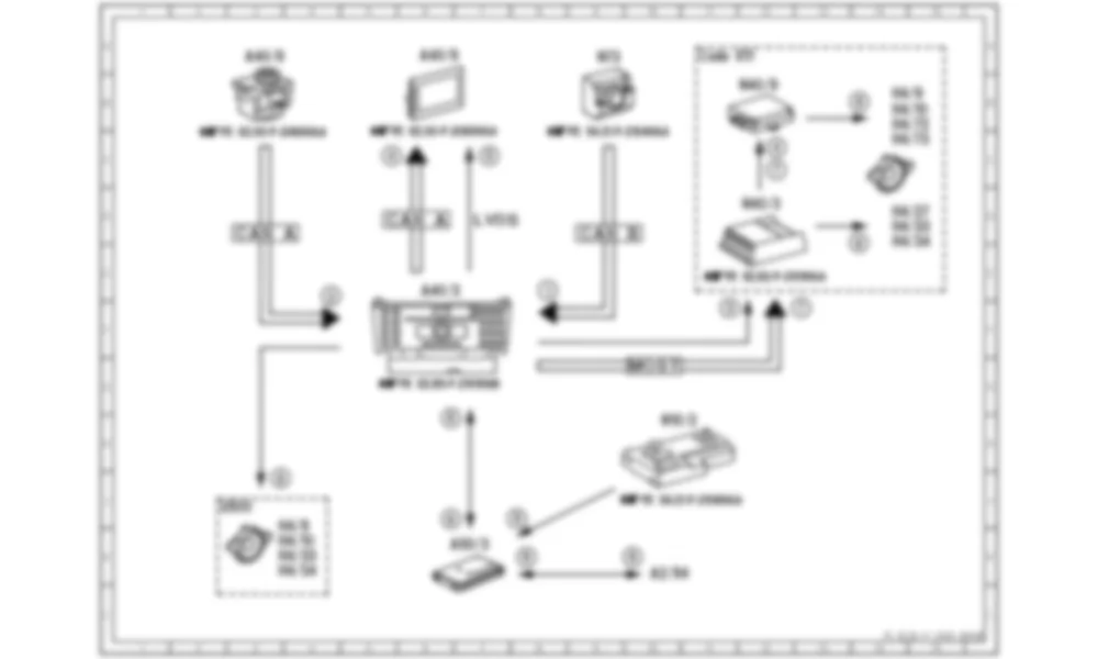 Электросхема Принципиальная электрическая схема COMAND ETC для Mercedes-Benz SLS-class (C197) 2010-2020