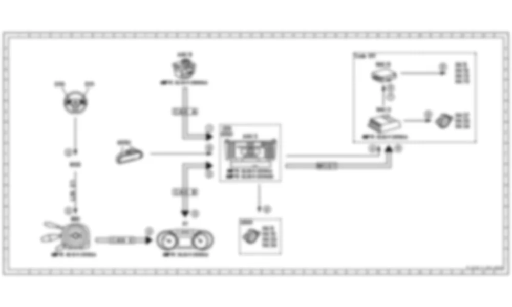 Электросхема Функциональная электрическая схема для ведения по маршруту с помощью голосового вывода (КОМАНДА), функция для Mercedes-Benz SLS-class (C197) 2010-2020