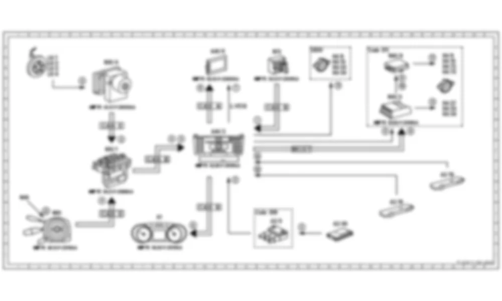 Электросхема Принципиальная электрическая схема функции определения местоположения и навигации (COMAND) для Mercedes-Benz SLS-class (C197) 2010-2020