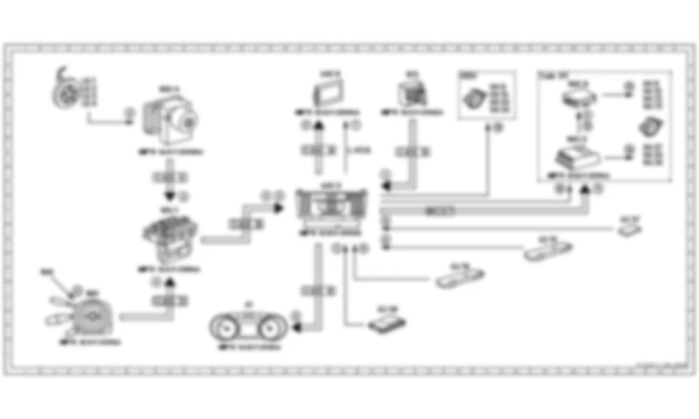 Электросхема Принципиальная электрическая схема функции определения местоположения и навигации (COMAND) для Mercedes-Benz SLS-class (C197) 2010-2020