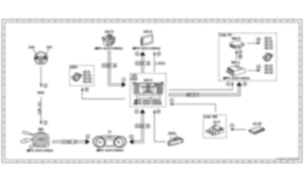 Электросхема Функциональная электрическая схема для режима навигации (КОМАНДА), функция для Mercedes-Benz SLS-class (C197) 2010-2020