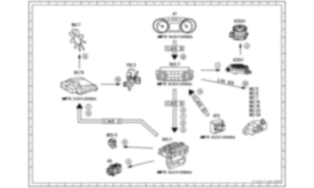 Электросхема Принципиальная электрическая схема автоматического кондиционирования воздуха, активация для Mercedes-Benz SLS-class (C197) 2010-2020
