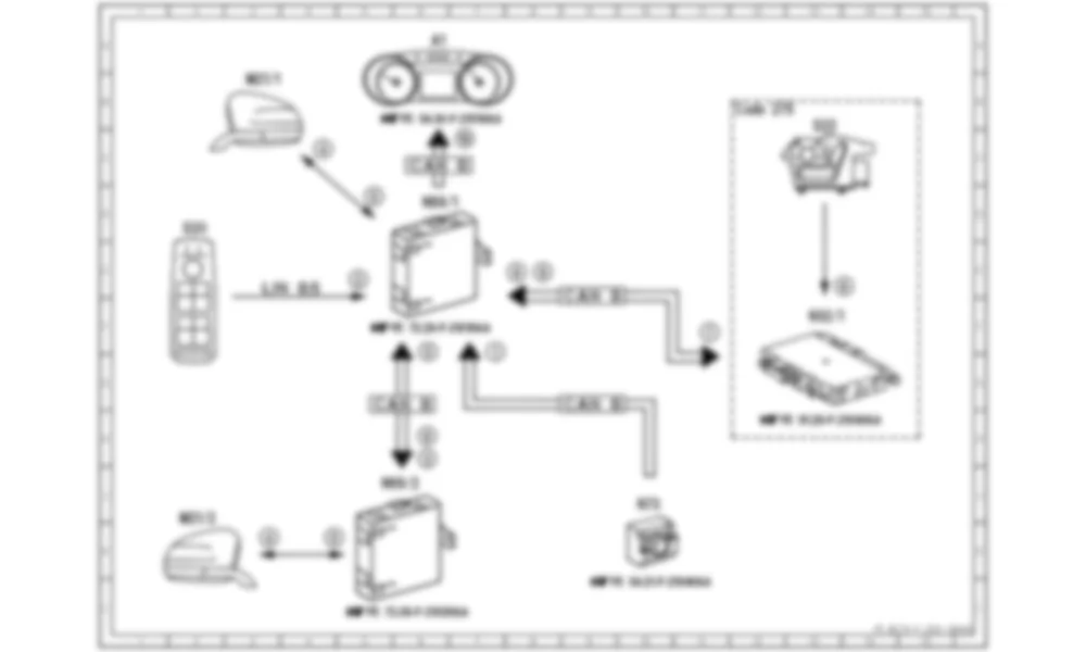 Электросхема Принципиальная электрическая схема регулировки линз зеркала для Mercedes-Benz SLS-class (C197) 2010-2020