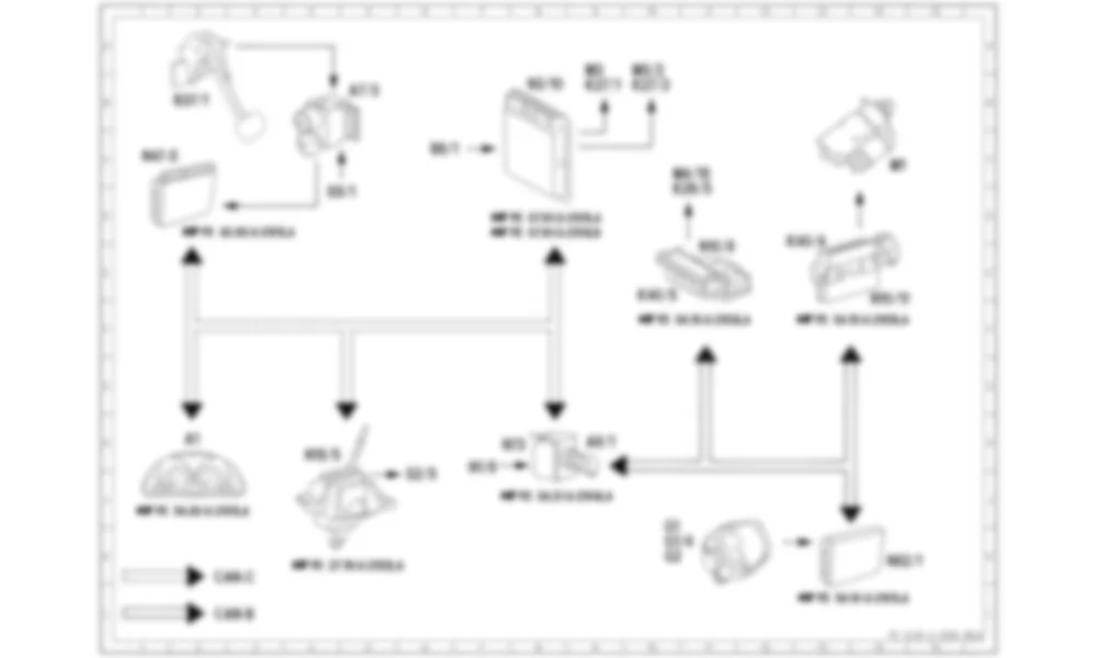 Электросхема Функциональная схема электрической системы стартера, генератора для Mercedes-Benz SLR-class (C199) 2003—2010