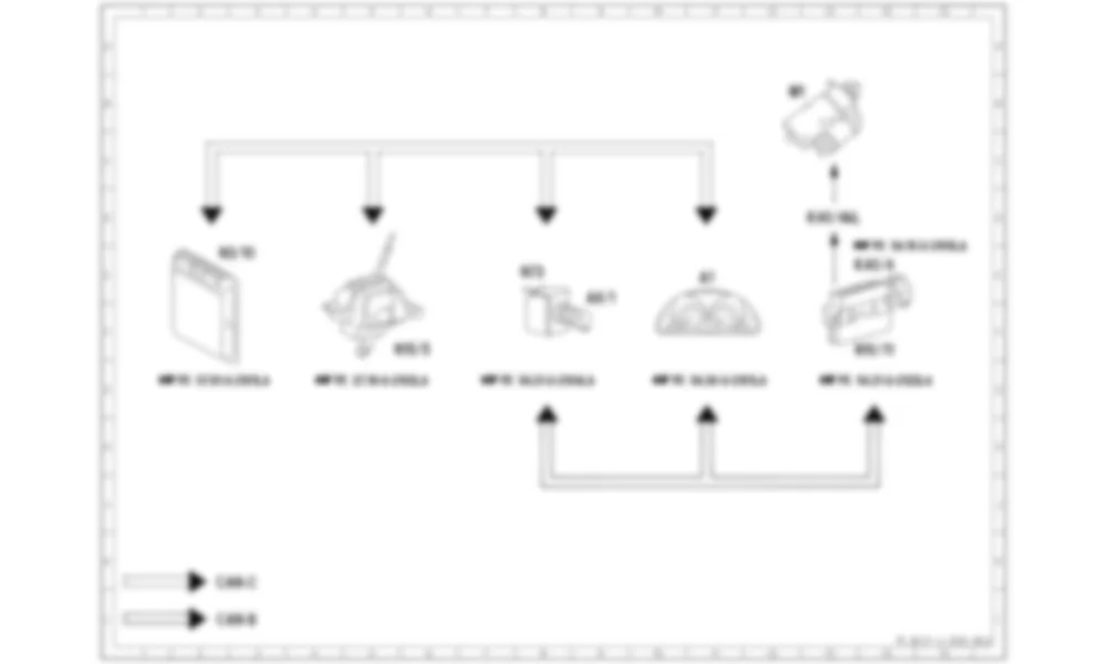 Электросхема Функциональная схема электрической системы системы авторизации движения (DAS) для Mercedes-Benz SLR-class (C199) 2003—2010