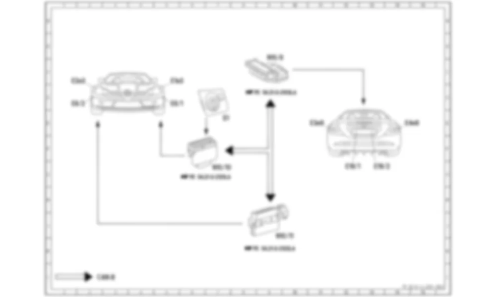 Электросхема Функциональная схема электрической системы для наружного освещения для Mercedes-Benz SLR-class (C199) 2003—2010