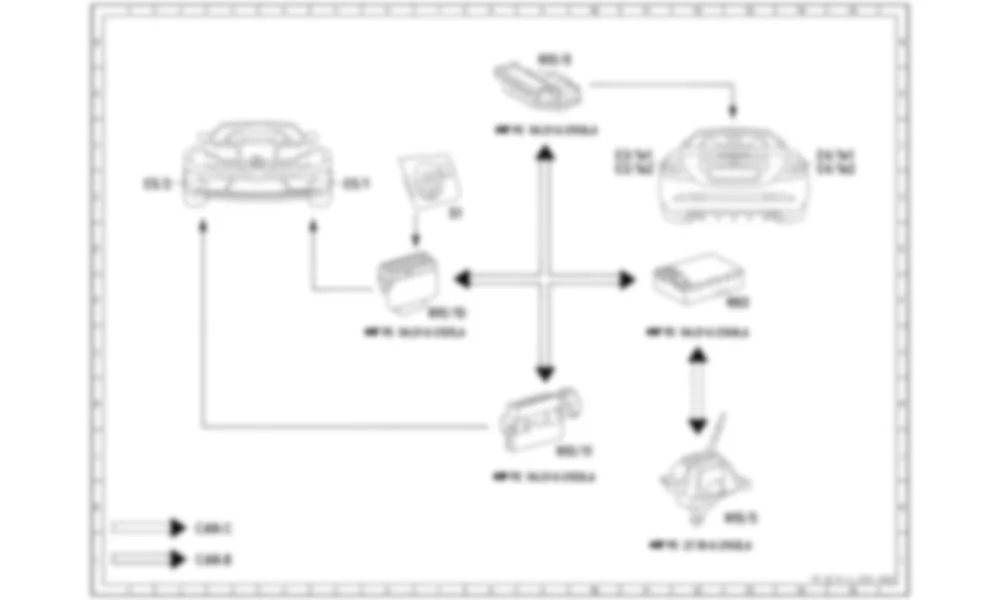 Электросхема Функциональная схема электрической системы для наружного освещения для Mercedes-Benz SLR-class (C199) 2003—2010