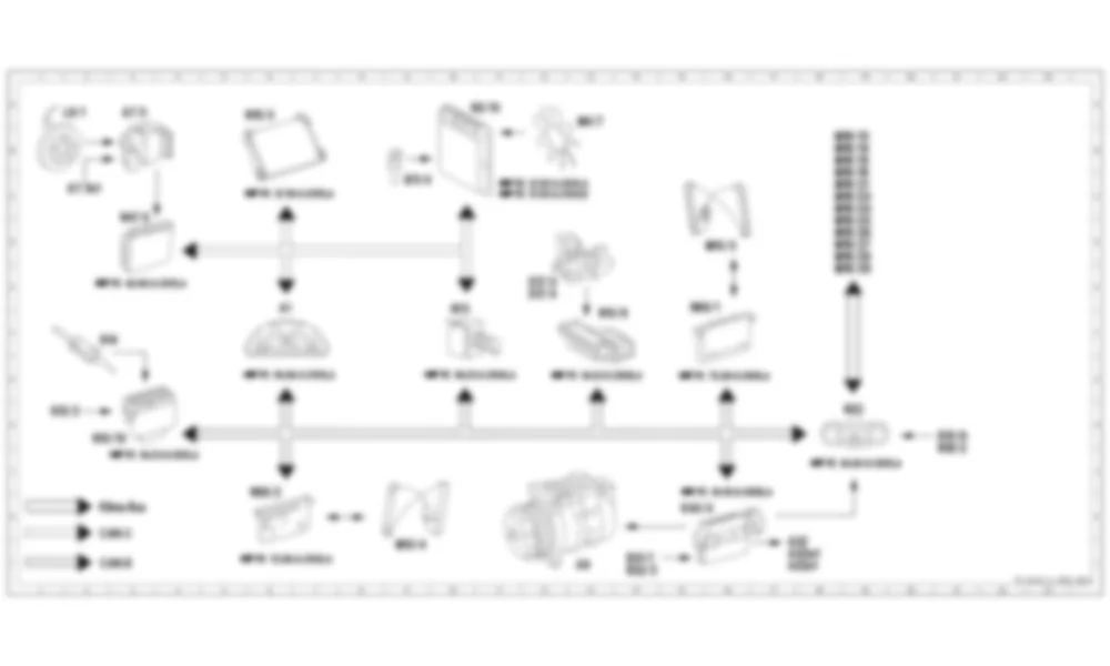 Электросхема Функциональная схема, электрика, климат-контроль салона для Mercedes-Benz SLR-class (C199) 2003—2010