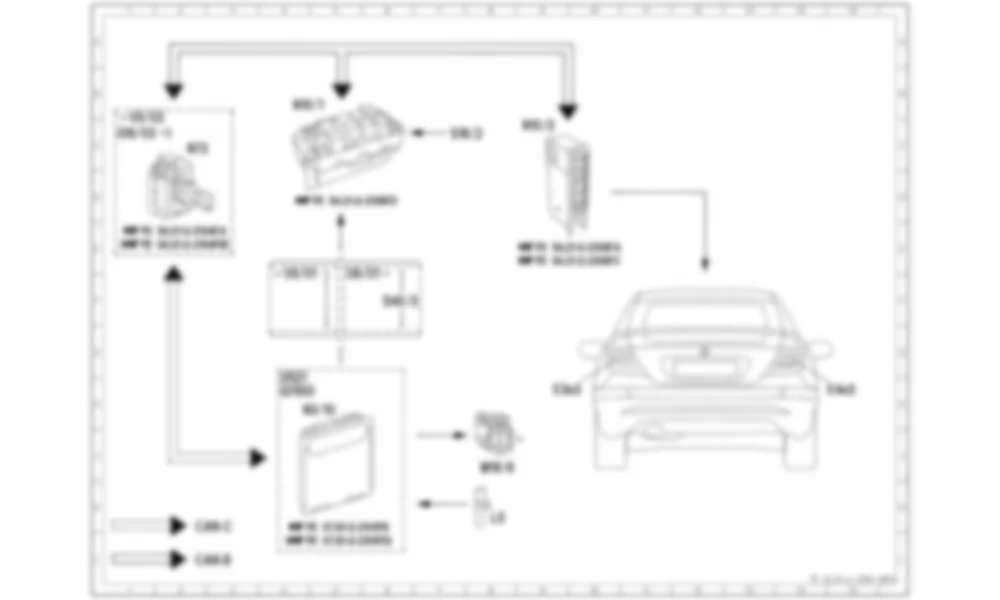Электросхема Функциональная электрическая схема механической коробки передач для Mercedes-Benz C-class (W203) 2000—2007