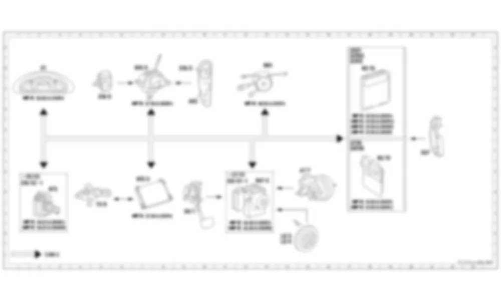 Электросхема Функциональная схема электрической системы электронного управления коробкой передач (ETC) для Mercedes-Benz C-class (W203) 2000—2007