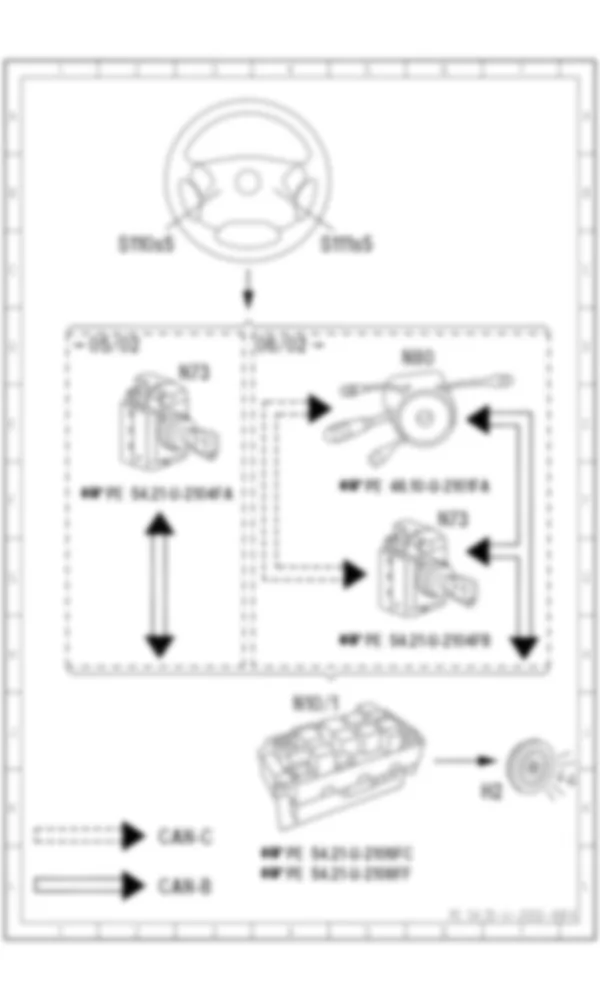 Электросхема Функциональная схема электрической системы звуковой системы фанфар (FAN) для Mercedes-Benz C-class (W203) 2000—2007
