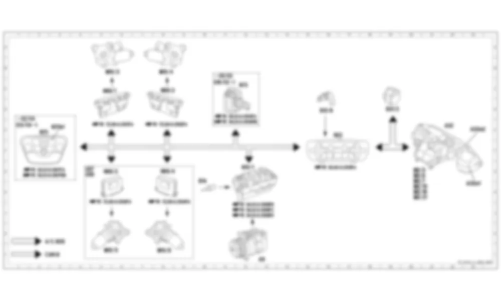 Электросхема Функциональная схема, электрика, климат-контроль салона для Mercedes-Benz C-class (W203) 2000—2007
