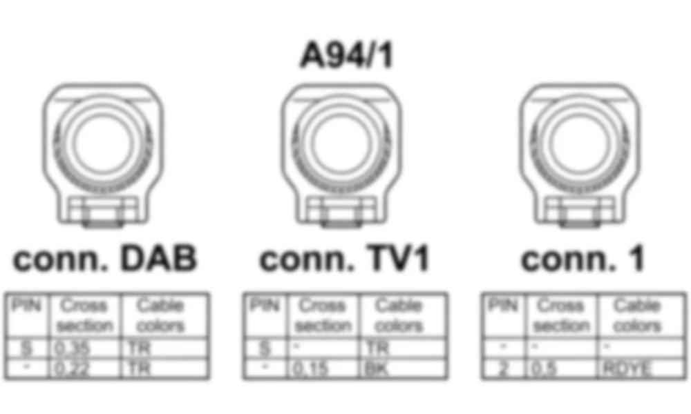 Распиновка разъема A94/1 -  Антенна TV 1 и DAB диапазона III для Mercedes-Benz C-class (W204) 2007—2014