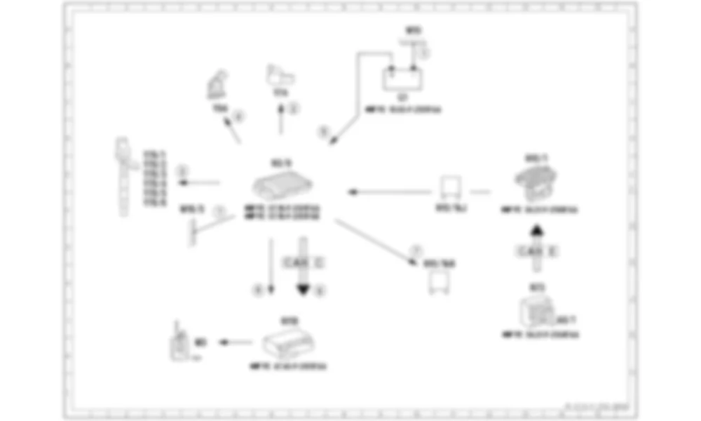 Электросхема Функциональная схема при выключенном зажигании для Mercedes-Benz C-class (W204) 2007—2014